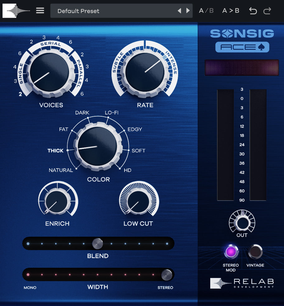 Relab Sonsig ACE plugin interface