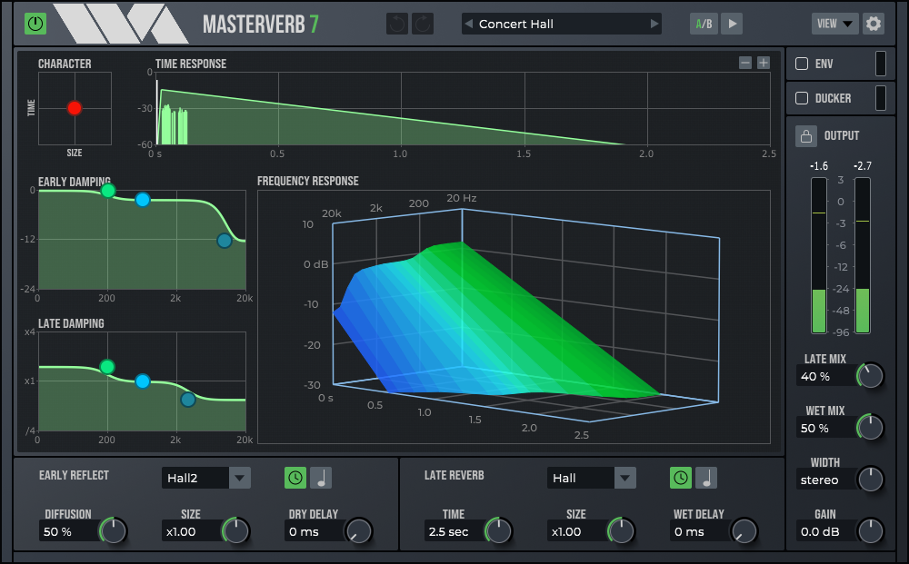 Wave Arts MasterVerb 7 reverb plugin showing early and late reverb EQ curves and the 3D frequency response display