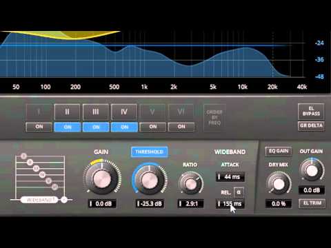 TDR - Nova
