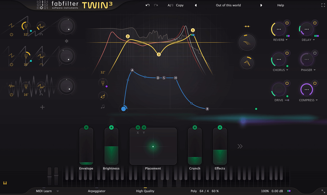 FabFilter - Twin 3 Synth Review // Sonic Craftsmanship at Its Finest