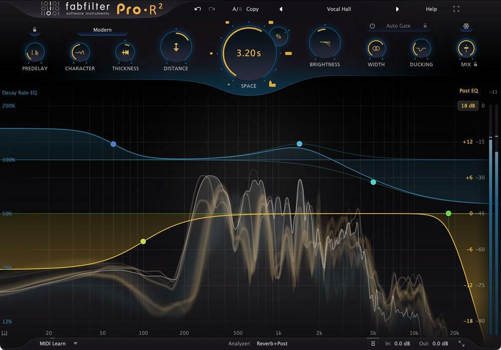 FabFilter - Pro-R2