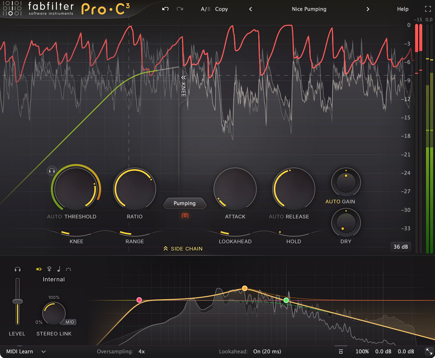Fabfilter pro c3