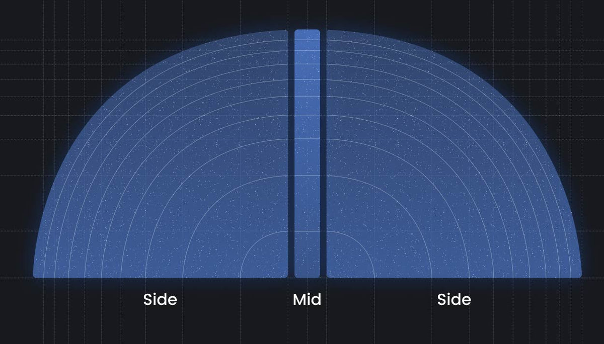 Relab Maselec MEA-2 mid/side stereo display