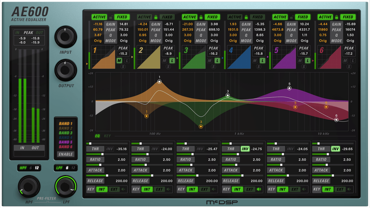 McDSP AE600 Active EQ v7 interface with six coloured EQ bands on the response plot