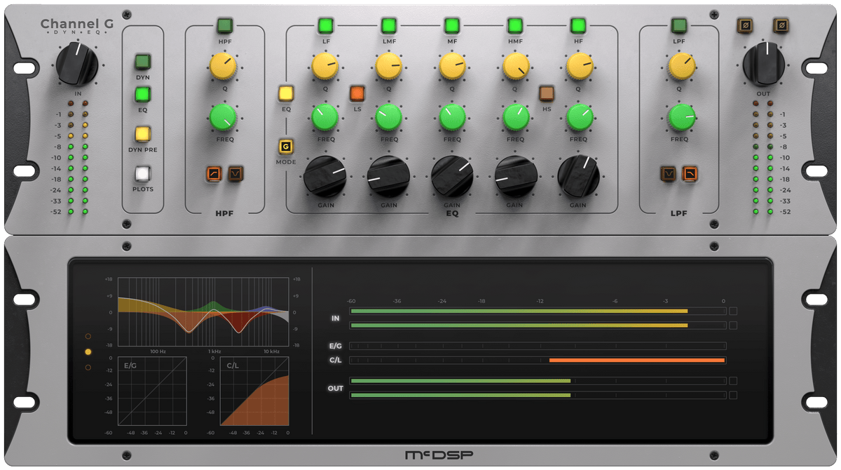 McDSP Channel G Console v7 interface with dynamics, EQ and response display