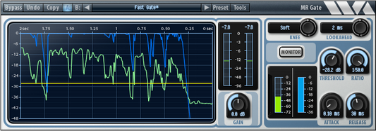 Wave Arts MR Gate 6 expander and gate plugin with scrolling display of input level and gate attenuation