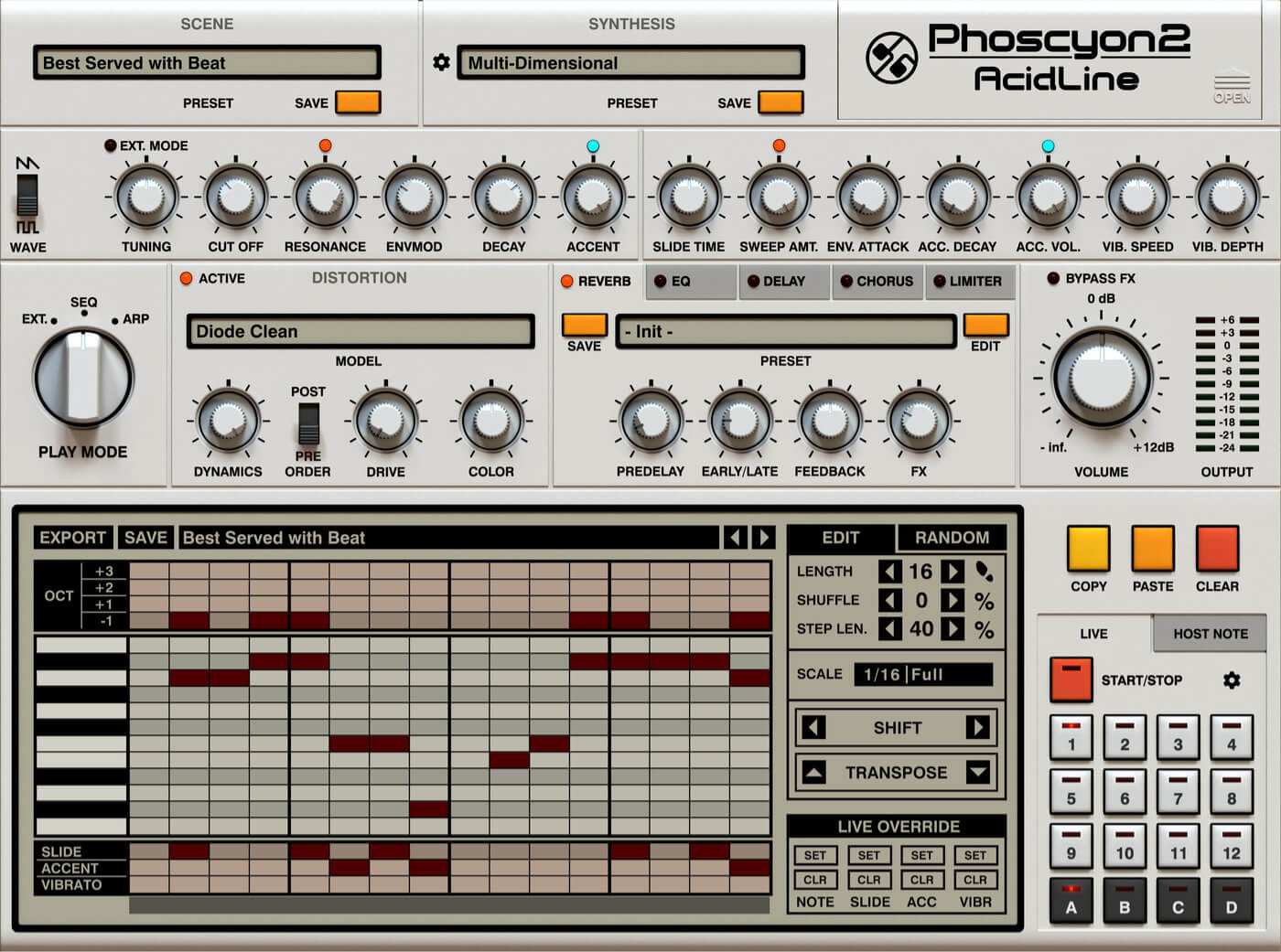 D16 - Phoscyon 2