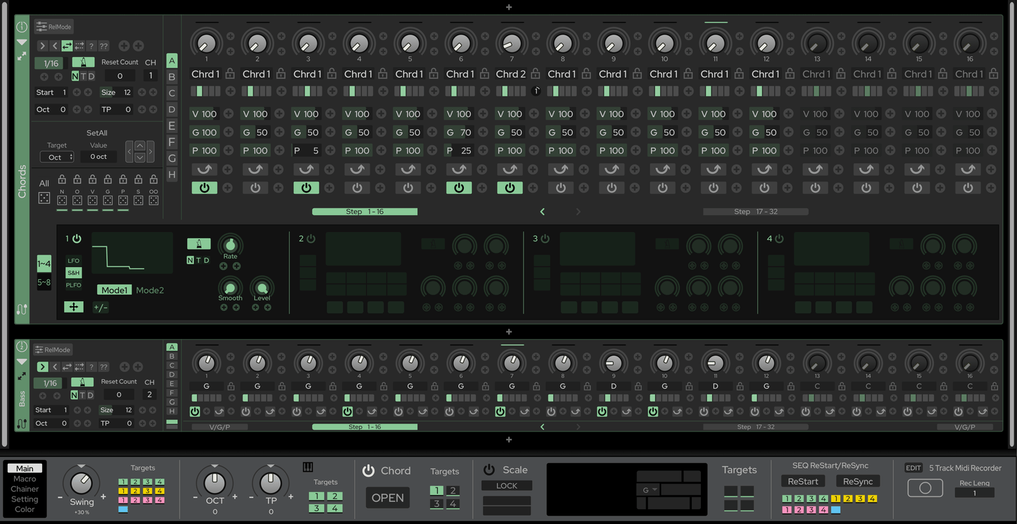 SEQ32 a software midi sequencer