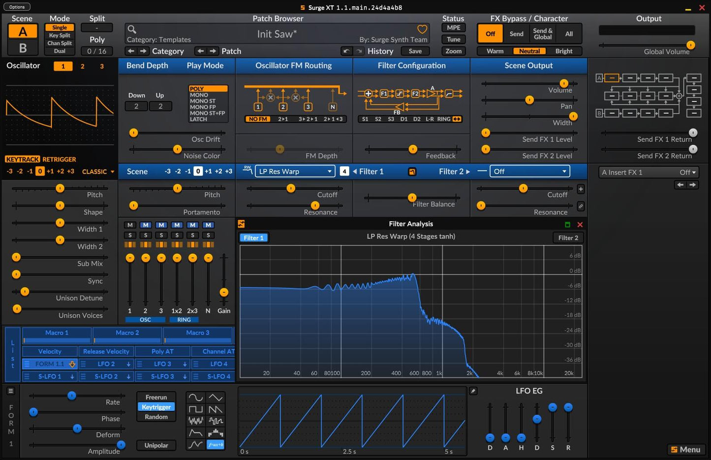 Surge-XT Free Synth Plugin For Mac, Windows and Linux