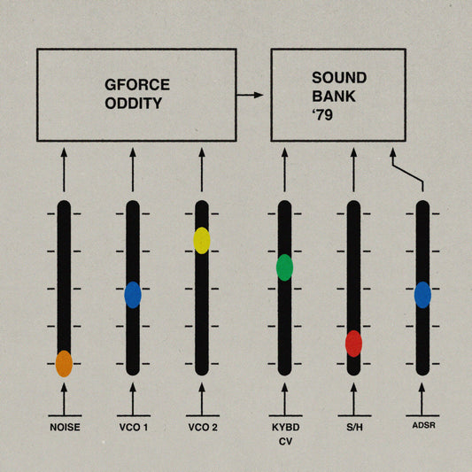GForce Oddity3 - Sound Bank '79