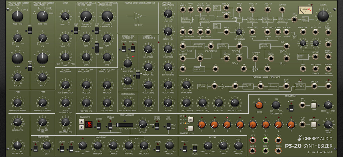 Cherry-audio-ps-20-korg-ms-20-emulation-green-face