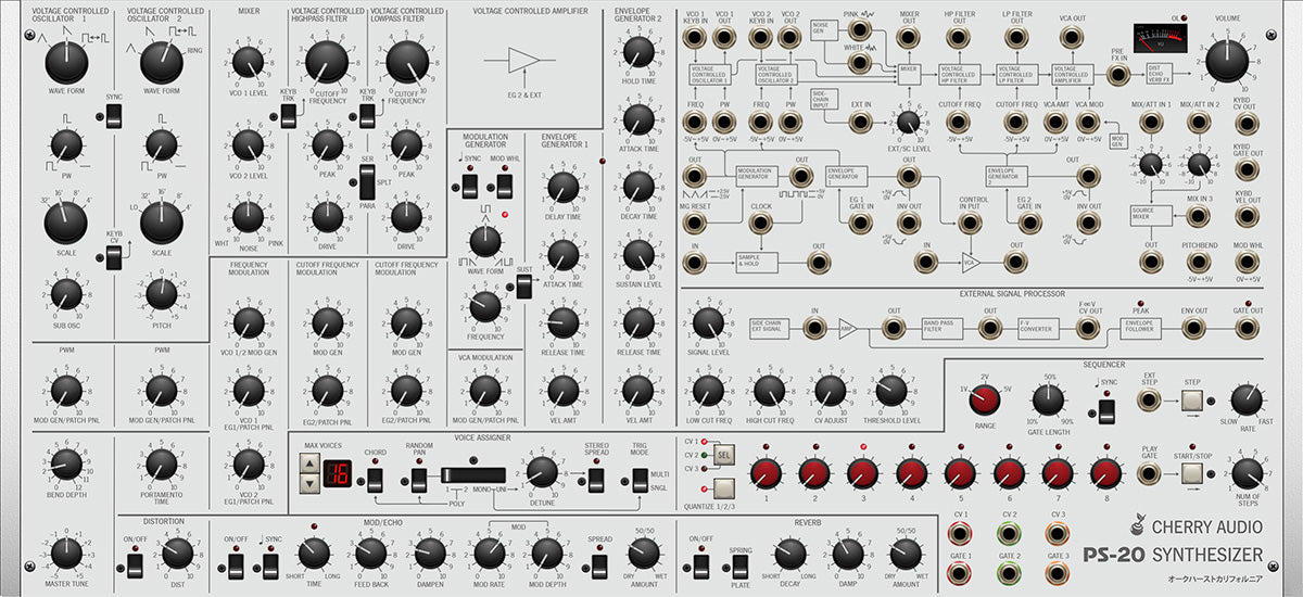 Cherry-audio-ps-20-korg-ms-20-emulation-white-face